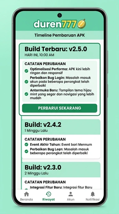 Riwayat Versi Duren777 untuk Pengguna Android